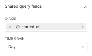 Bar Chart - Chart Walkthroughs